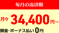 毎月の返済額