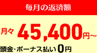 毎月の返済額