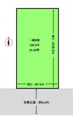 区画図