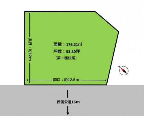 区画図