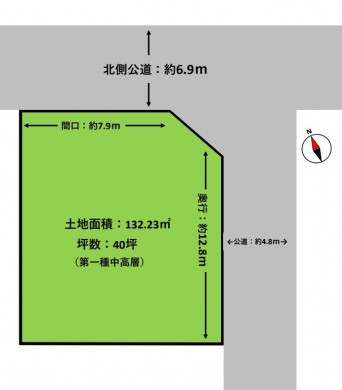 区画図