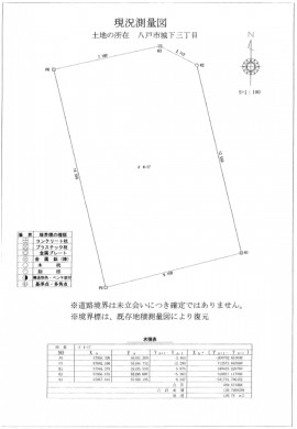 測量図