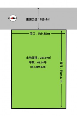 区画図