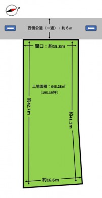 区画図